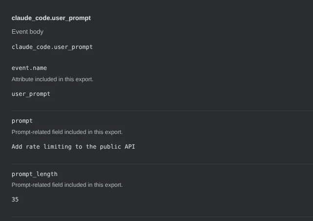The decoded record of claude_code.user_prompt: event.name user_prompt; prompt, Add rate limiting to the public API; prompt_length 35.