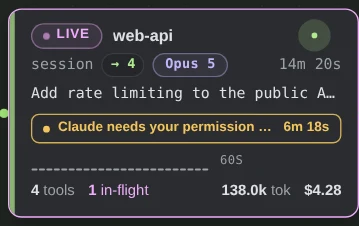 The same web-api node on the canvas, carrying a yellow bar: Claude needs your permission, 6 minutes.