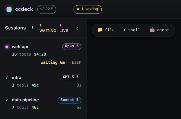 The ccdeck session list. The topbar reads 1 waiting. web-api, on Opus 5, sits first, waiting 6m on a Bash call, above infra on GPT-5.5 and data-pipeline on Sonnet 5.