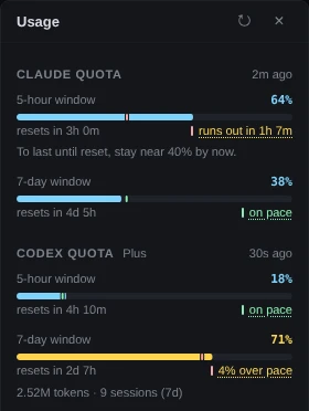 The top of the Usage panel. Under the Claude 5-hour window, 64%, resets in 3h 0m and runs out in 1h 7m, an opened line reads: To last until reset, stay near 40% by now. Below it the Claude 7-day window, then Codex quota with its Plus badge, its 5-hour window at 18% and its 7-day window at 71% in amber, 4% over pace.