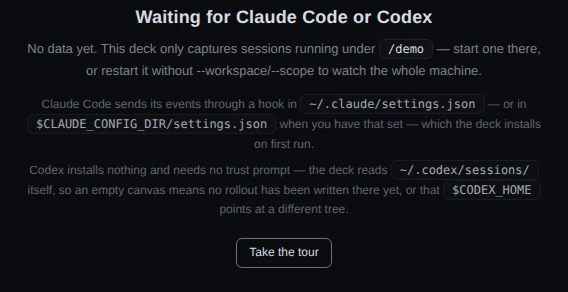 The empty canvas: the heading Waiting for Claude Code or Codex, then No data yet. This deck only captures sessions running under /demo — start one there, or restart it without --workspace/--scope to watch the whole machine. Below that, one line each on how Claude Code and Codex reach the deck, and a Take the tour button.