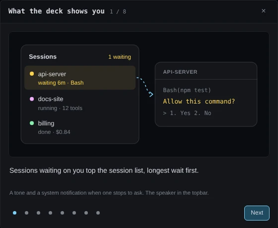 The tour dialog, What the deck shows you, on step 1 of 8: a session list with api-server waiting on a Bash command, above the line Sessions waiting on you top the session list, longest wait first, a quieter line about the tone and the notification, the eight step dots and a Next button.