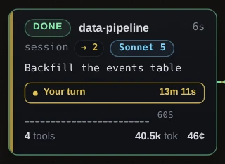 The data-pipeline card: DONE, Sonnet 5, its title, and a row reading Your turn with 13m 11s beside it.