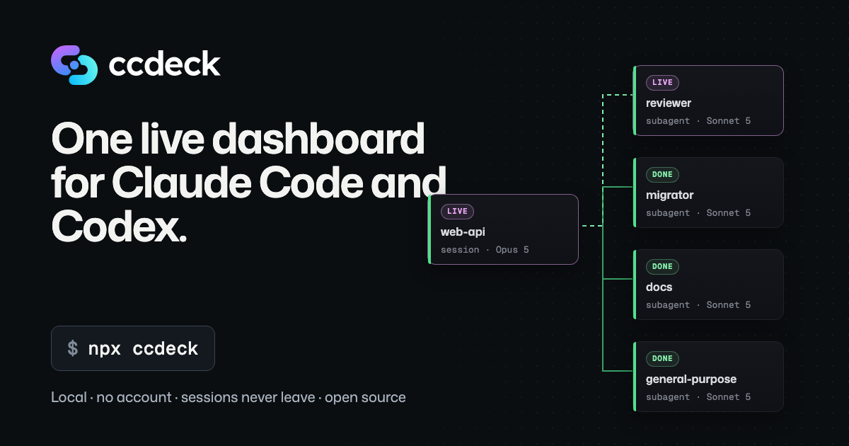 ccdeck